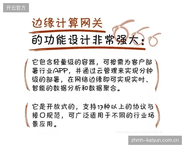 多哈及区域转播中心边缘计算渗透率攀升至72%以对冲直播高延时风险